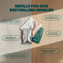 Nausea Relief Aromatherapy Nasal Inhaler Peppermint & Ginger