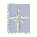 Powder Blue Linen Placemats - Set of 4